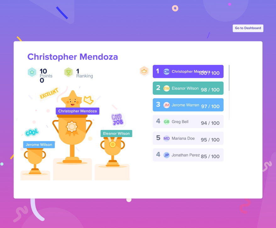 Kenect overview screen