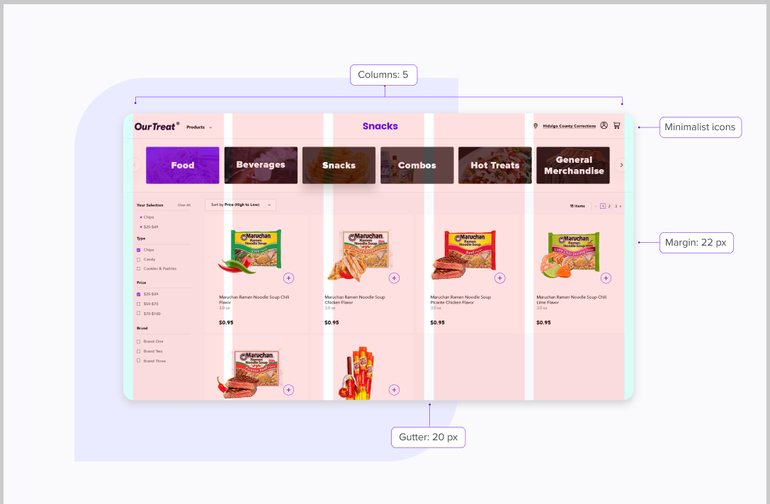 OurTreat details screen